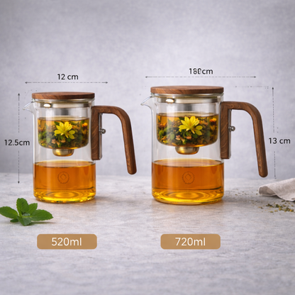 Théière en Verre - Rituel